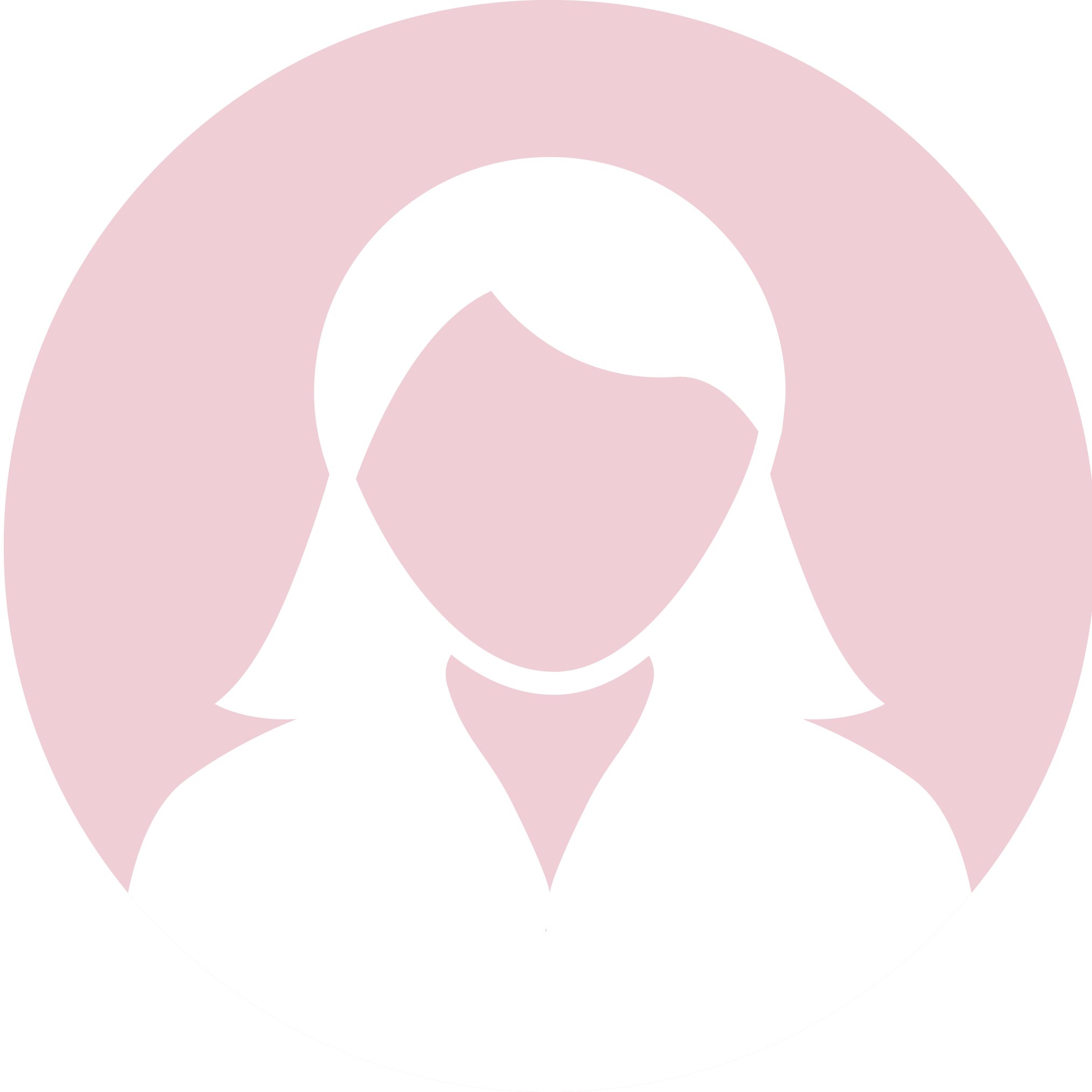 Birgit